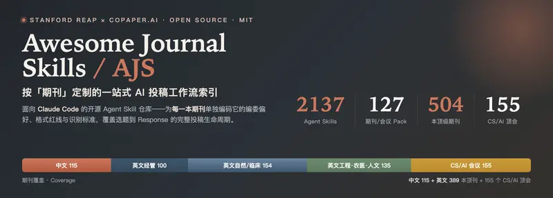 Awesome Journal Skills (AJS)