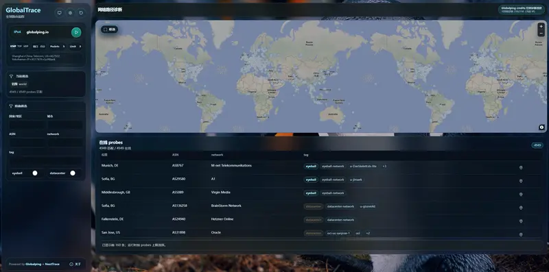 GlobalTrace