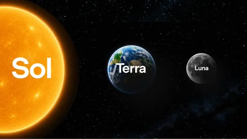 OpenAI 发布 GPT-5.6 Sol/Terra/Luna:受政府监管限制,仅限有限预览合作伙伴访问