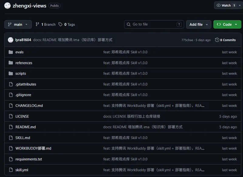 基金经理 · 郑希观点库 Skill