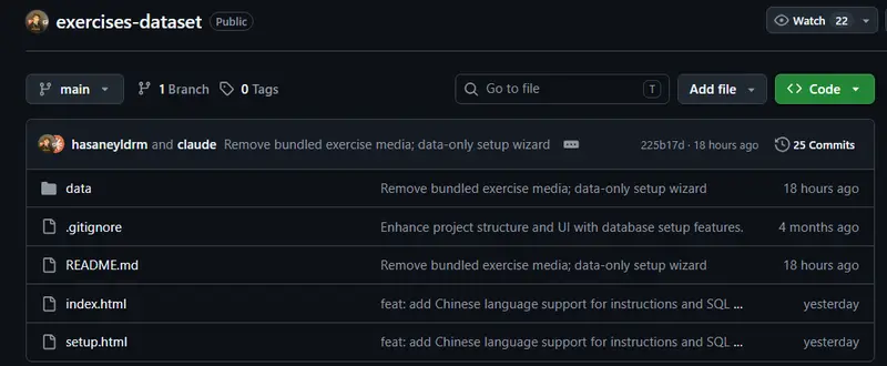 Exercises Dataset
