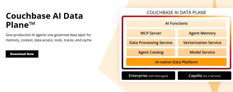Couchbase AI Data Plane
