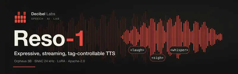 Reso-1:基于 Eleven Labs 声音蒸馏的开源情感 TTS 模型