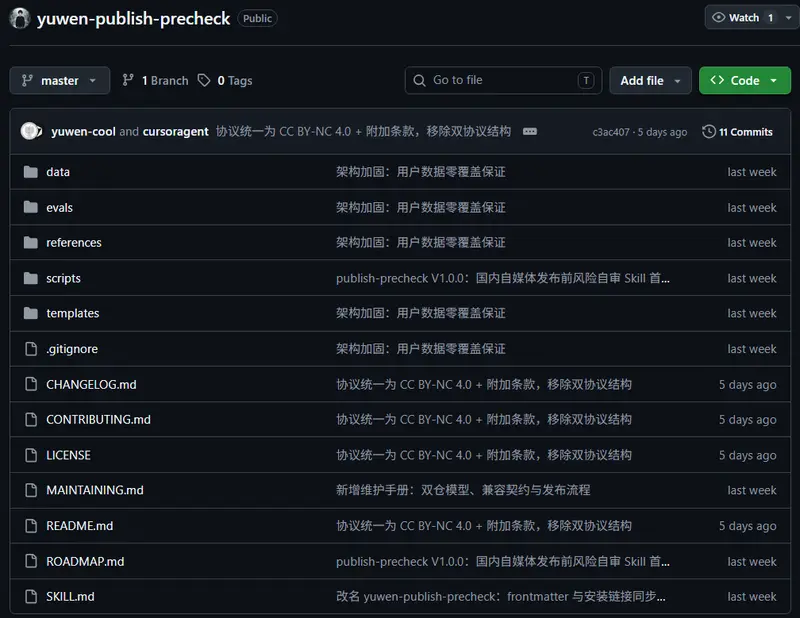 yuwen-publish-precheck 