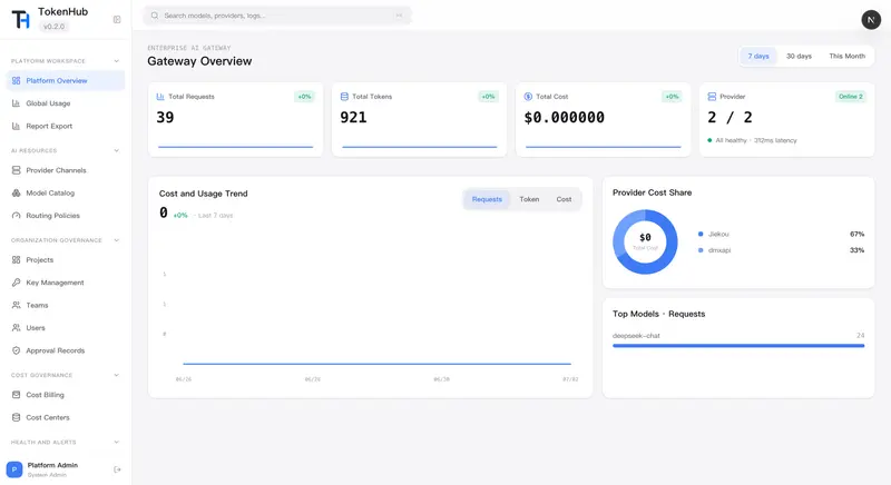 TokenHub 