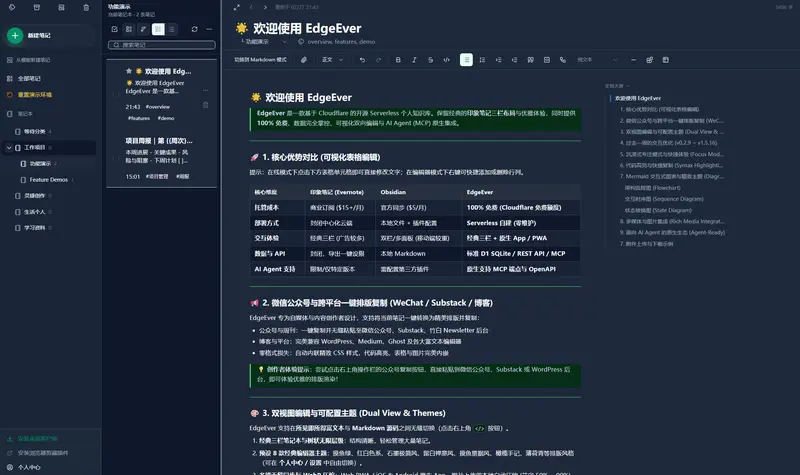 EdgeEver