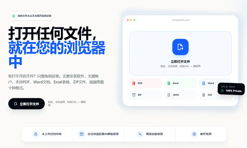 JustOpenFile
