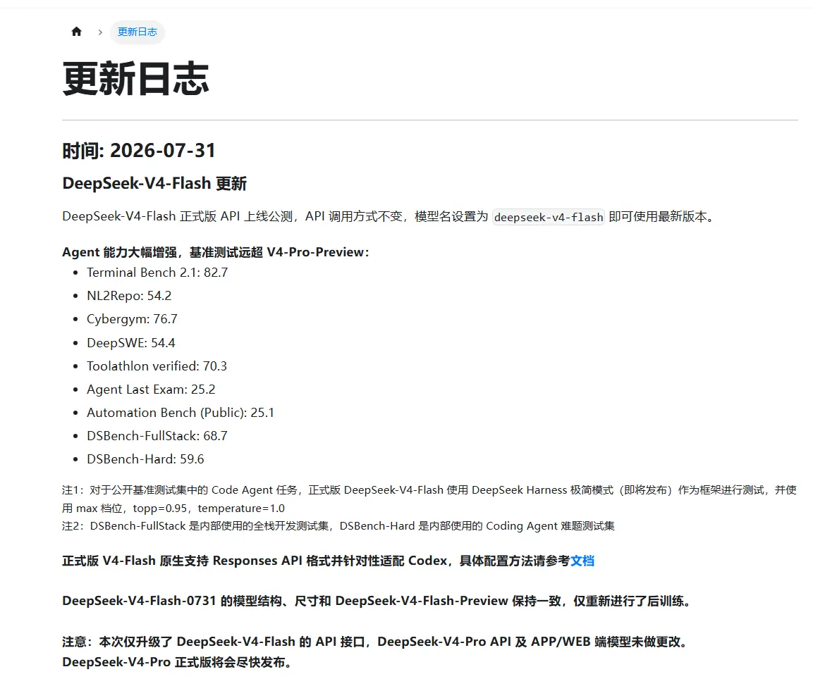 DeepSeek-V4-Flash 正式版上线:Agent 能力大幅增强,Hugging Face 同步开源