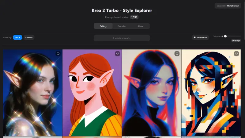 Krea 2 Turbo Style Explorer:1500+ 描述性提示词打造的可视化风格库