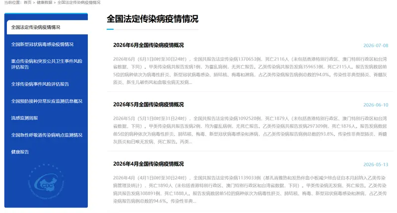 全国法定传染病疫情情况