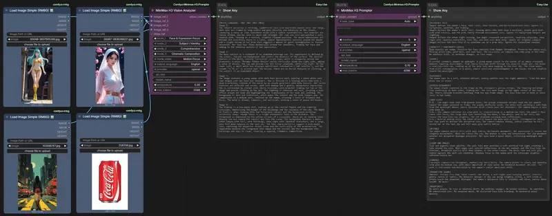 ComfyUI MiniMax H3-Promptor:MiniMax H3提示词节点,支持四家LLM原生集成与JSON预设扩展