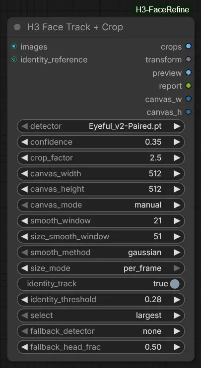 ComfyUI-H3-FaceRefine:解决 MiniMax H3 小面部画质问题的专用节点