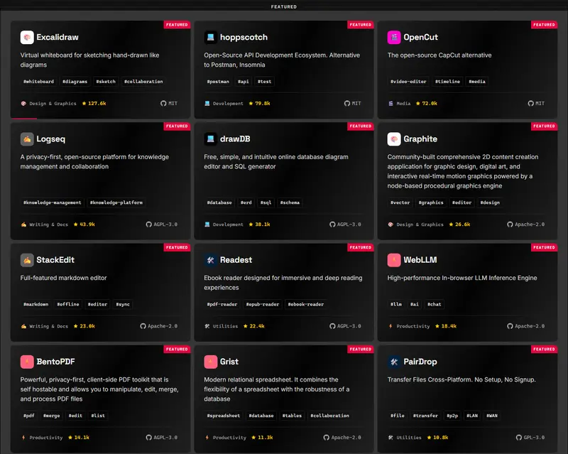NOSignups