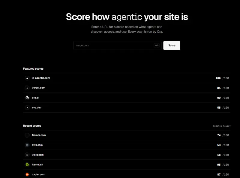 Is Agentic