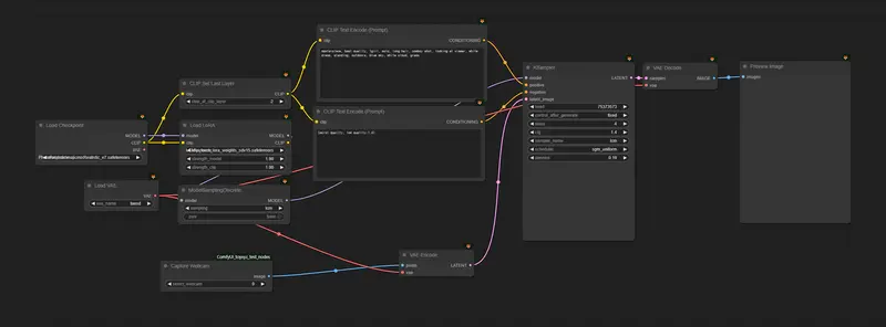 ComfyUI_toyxyz_test_nodes:全能自定义节点库,新增 MiniMax‑H3 镜头时间线提示词生成节点