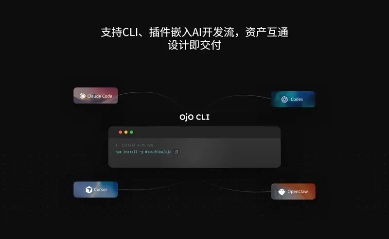 OJO
