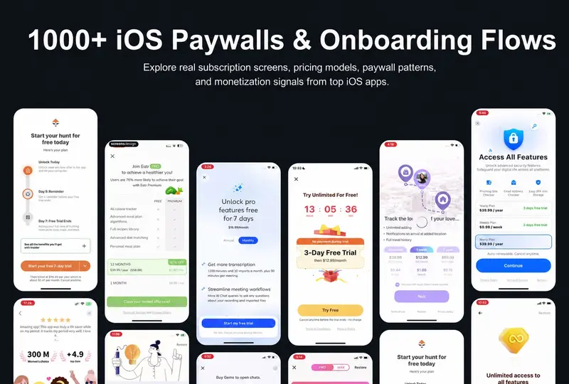 Open Paywall Gallery