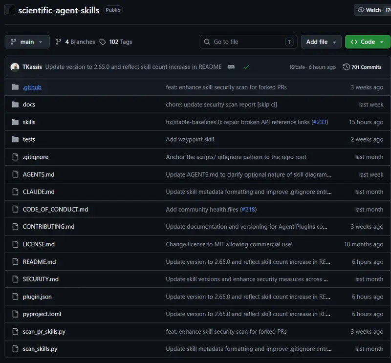 Scientific Agent Skills