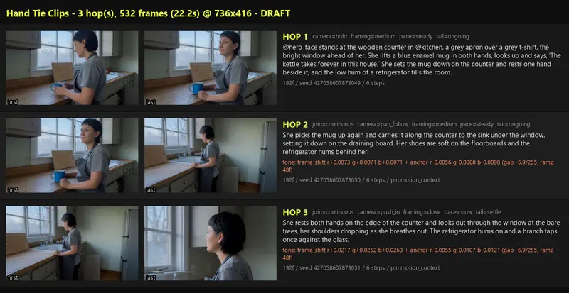 ComfyUI-Hand-Tie-Clips：MiniMax‑H3长视频链式分块节点，大幅提升跨片段画面连贯性