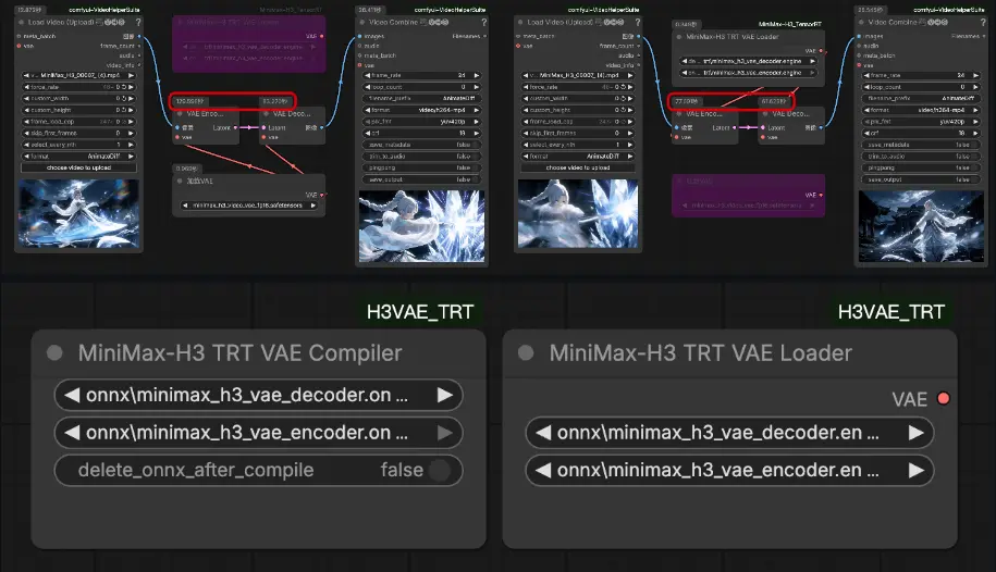 ComfyUI‑H3VAE_TRT：MiniMax‑H3 VAE TensorRT 加速节点，解码速度最高提升 1.7 倍
