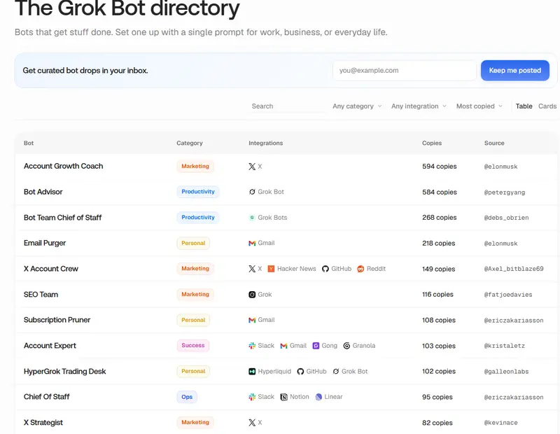 botdirectory