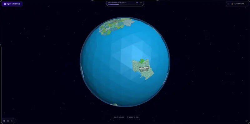 thedev.world