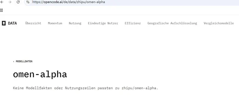 继 Ox Alpha 之后,神秘模型 Omen‑Alpha 上线 OpenCode Go,线索指向智谱 AI