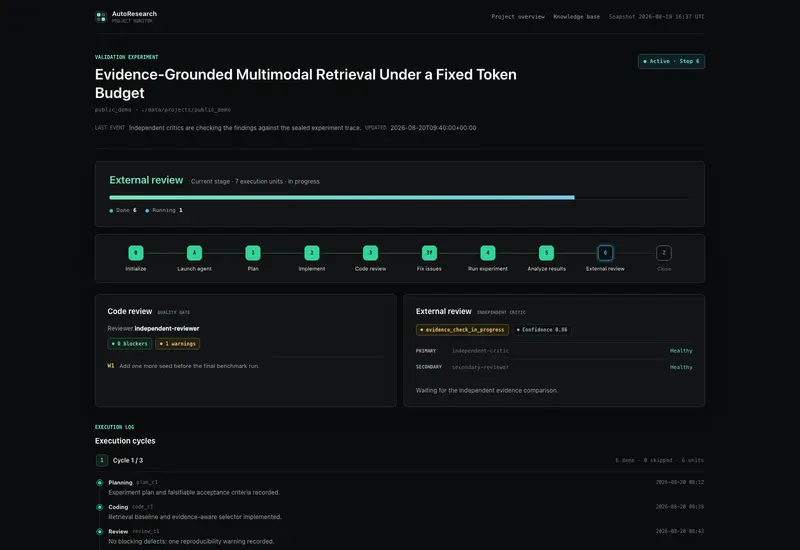 AutoResearch