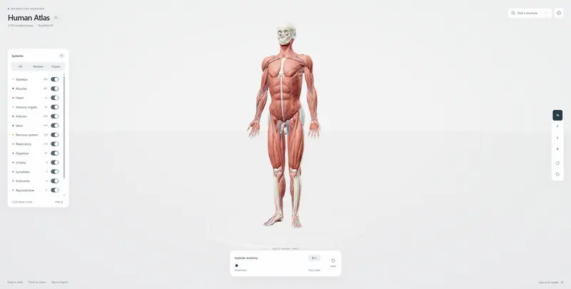 Human Atlas