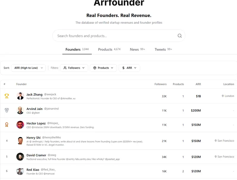 Arrfounder