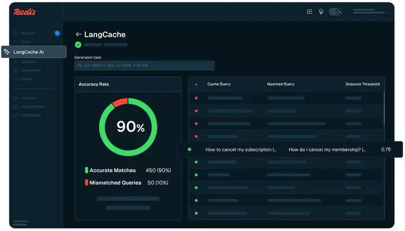 Redis LangCache:托管语义缓存,最高降低90% LLM API开销,缓存命中最高提速15倍