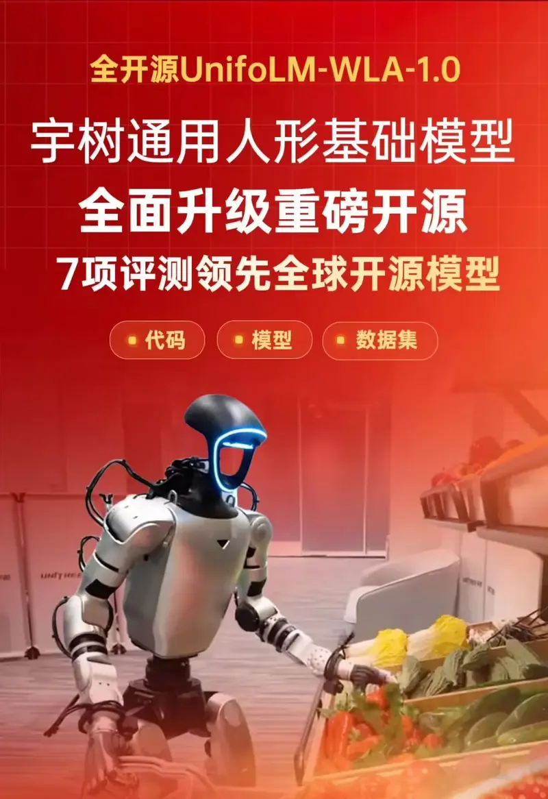 宇树科技开源 UnifoLM-WLA-1.0：6B 参数具身基座模型刷新 SOTA