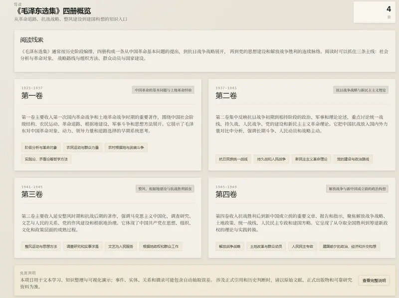 《毛泽东选集》知识图谱可视化平台