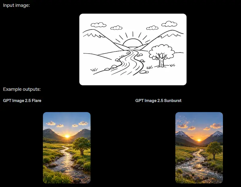 告别反复瞎调提示词!OpenAI 官方GPT Image 2.5生图指南,不只是GPT可用