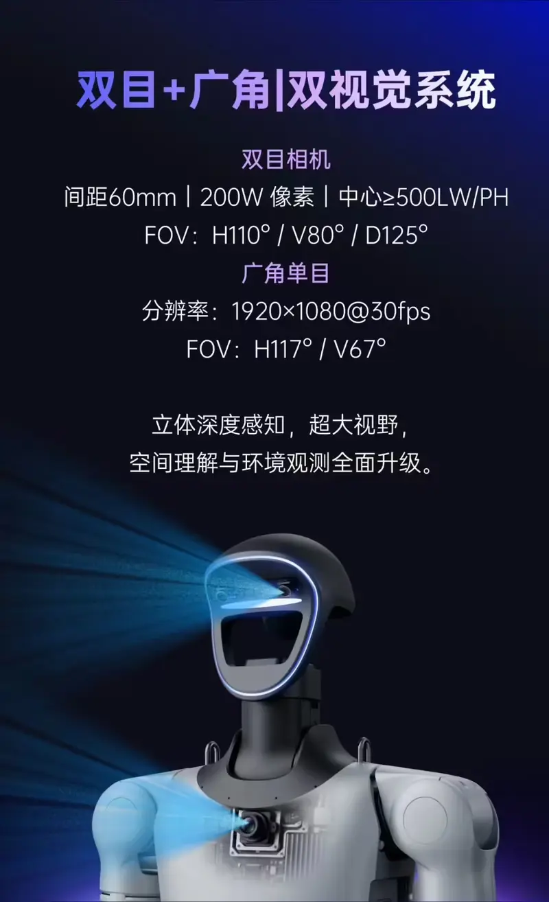 宇树G1+人形机器人正式发布：6大维度升级，标准版含税9.5万元