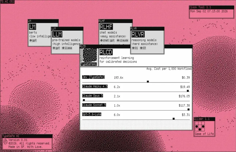 TypeSafe AI