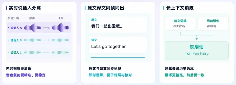阿里千问发布同声传译大模型 Qwen3.8-LiveTranslate:Interleave 架构重构同传,字均延迟低至 2.3 秒