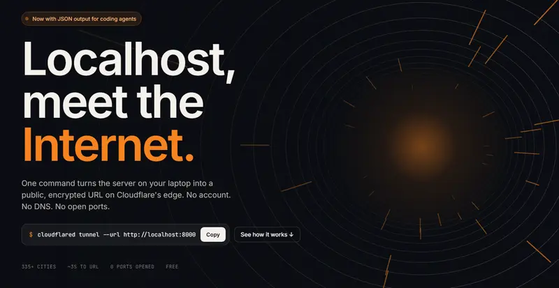 Cloudflare Quick Tunnels