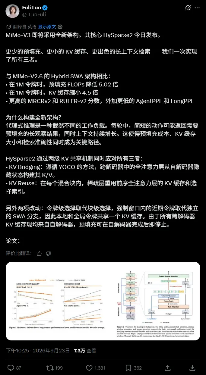 小米MiMo‑V3将采用全新架构,核心HySparse2发布:百万Token下预填充降5.02倍、KV缓存缩小4.5倍