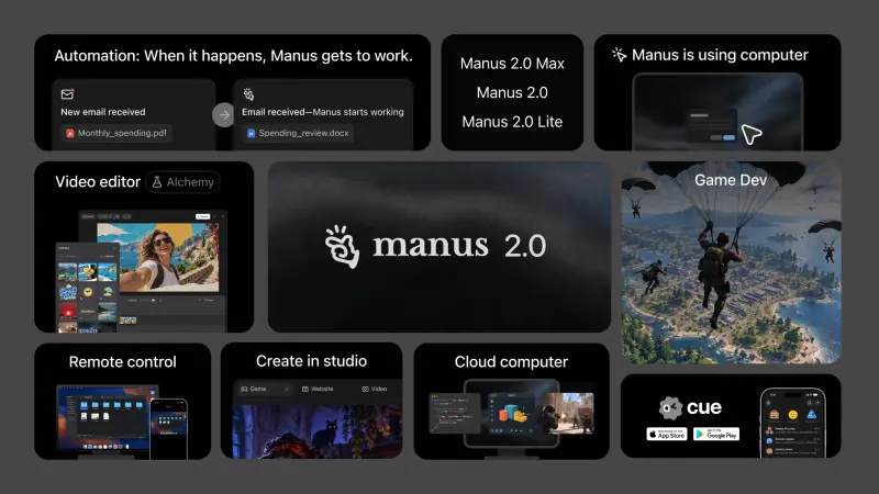 Manus 2.0 正式发布:全新Cascade Agent底座,自带云电脑、视频编辑器与游戏开发环境