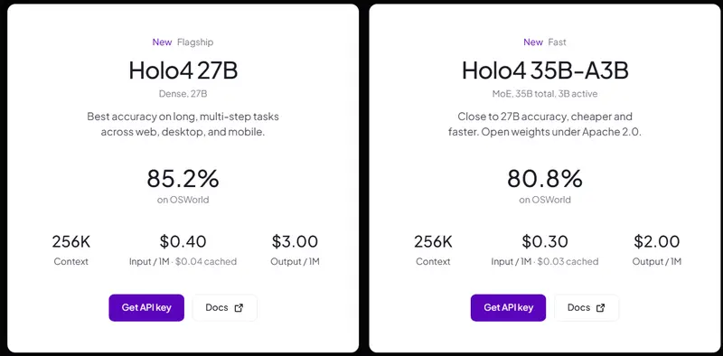H Company 发布计算机使用模型Holo4,跨桌面/网页/安卓,支持点击编码与MCP工具调用