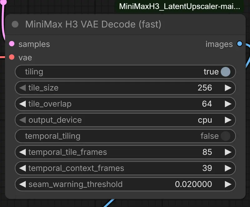 MiniMax H3 X2 Detail VAE
