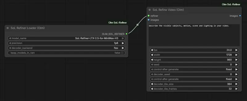 ComfyUI-Olm-SoL-Refiner：基于NVIDIA SoL Refiner，视频生成式精炼+2倍放大，不限MiniMax H3潜变量