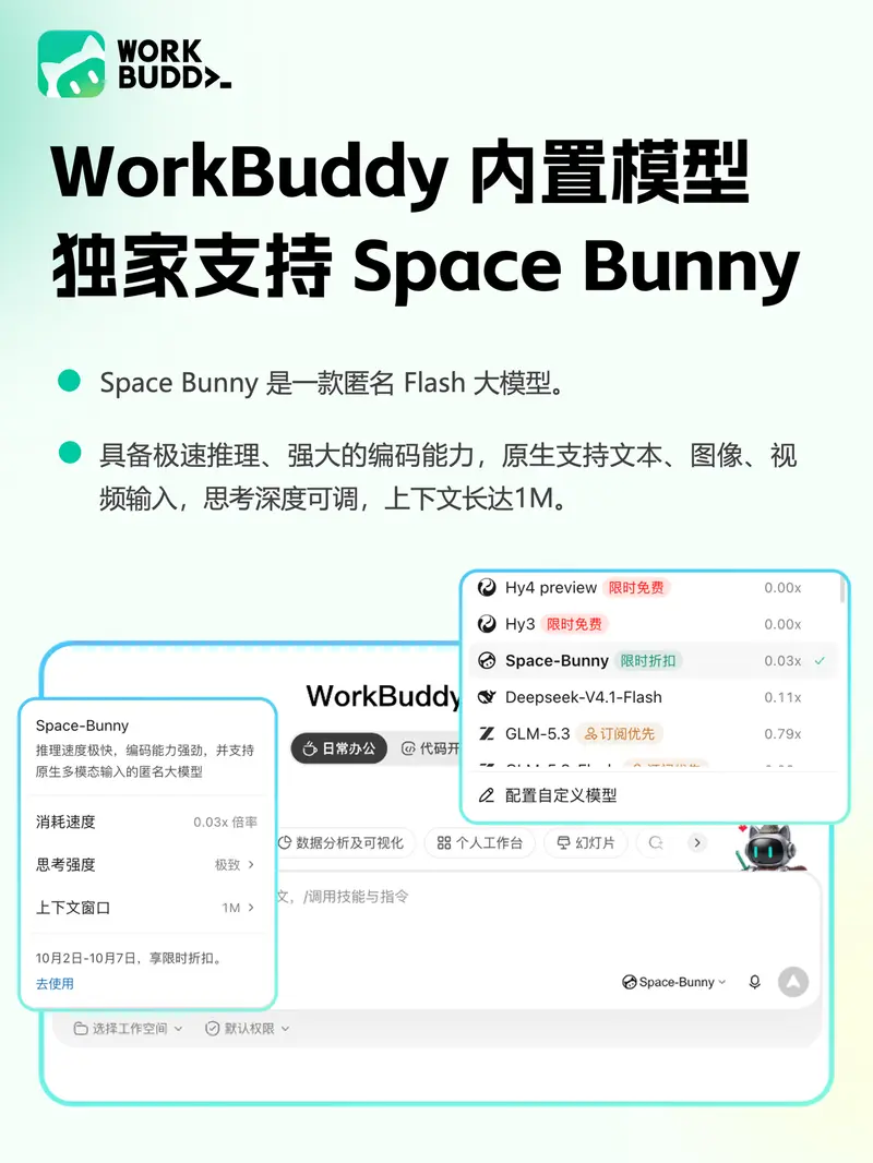 腾讯WorkBuddy国内独家接入Space Bunny匿名Flash大模型,百万上下文+多模态+强编码