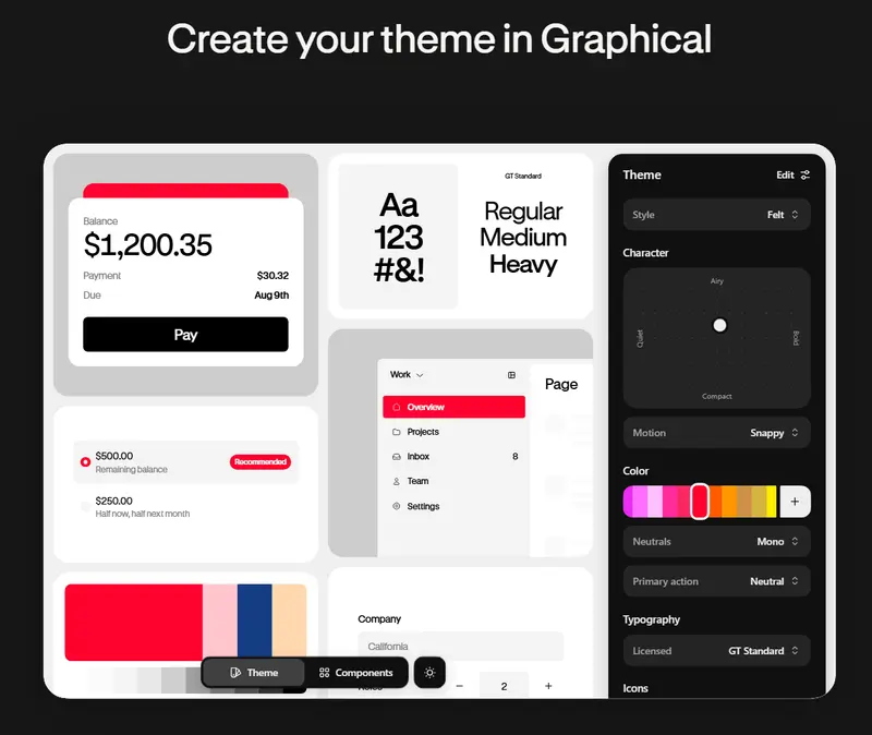 Graphical