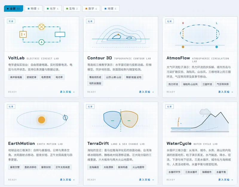 WeduLab教学工具集