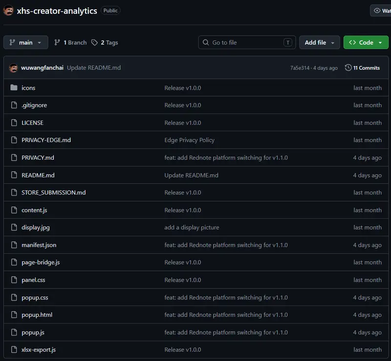 XHS Creator Analytics