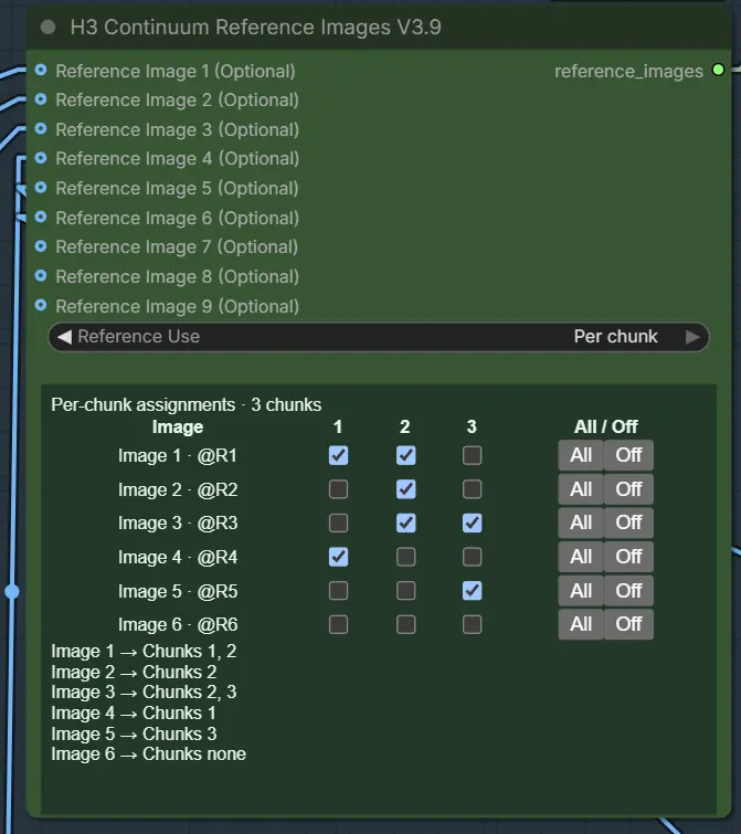ComfyUI-H3-Continuum:MiniMax H3 长视频分块生成工作流,支持分段审查、重试与断点续跑