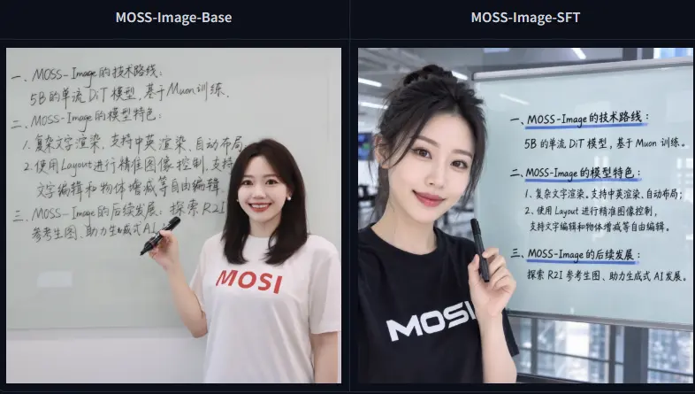 OpenMOSS开源MOSS-Image :5B骨干文生图模型,原生JSON布局控制,图像内文字渲染能力突出