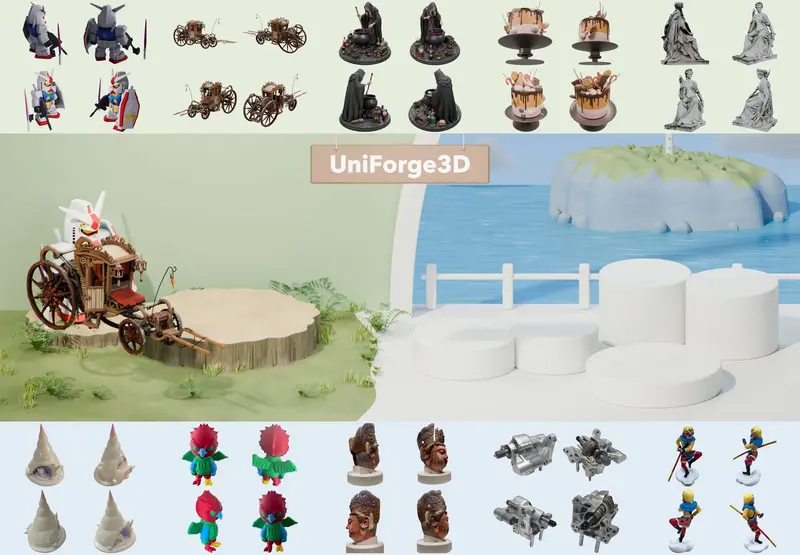北大&幻元智能&港科大推出UniForge3D：统一锚定共享空间，联合三维重建与生成，少量照片即可产出保真带背面的3D资产